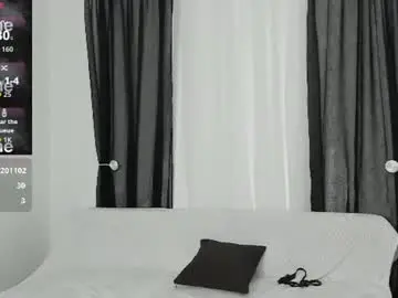 Chaturbate Best Webcam of sexy_emeli