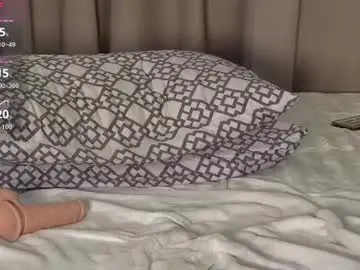 Chaturbate Live Porn of lucynuty