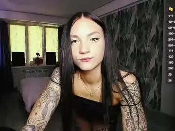Chaturbate Sex Cam of little_birdy