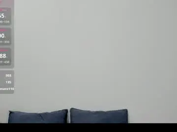 Chaturbate Adult Video Chat of kiraeko