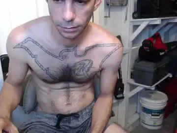 Chaturbate Adult Webcam of airbornx2n1