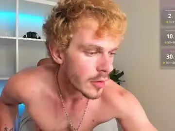 Chaturbate Best Webcam of lustfullooking