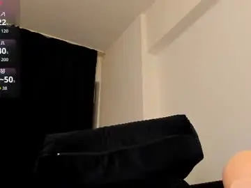 Chaturbate Free Porn Cam of mikebigboy31