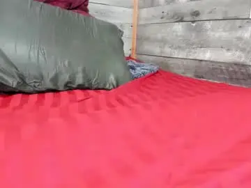 Chaturbate Free Live Porn of canuk1983
