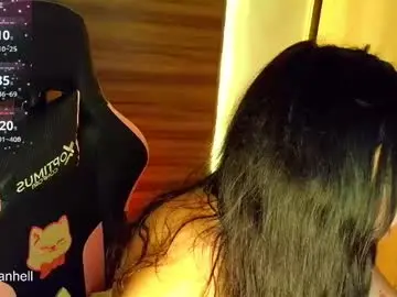 Chaturbate Sex Chat of r0ttenangel