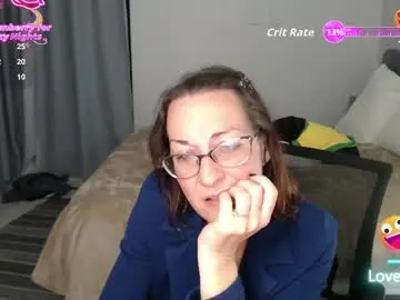 Chaturbate Sex Chat of boeslaboes