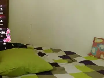 Chaturbate Private Sex Chat of sweetcalm_