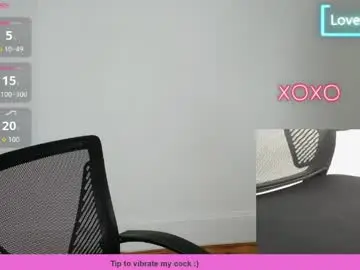 Chaturbate Private Sex Chat of tsellieryder