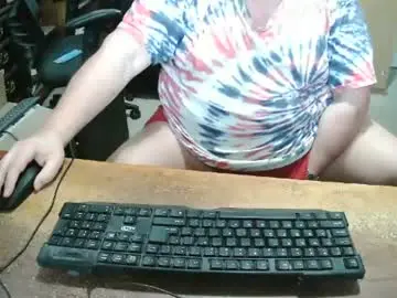 Chaturbate Sex Chat of bucku2