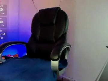 Chaturbate Free Live Porn of niickyjones