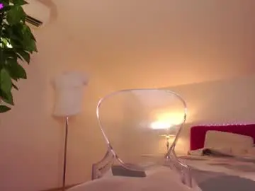 Chaturbate Adult Webcams of charmainepenny