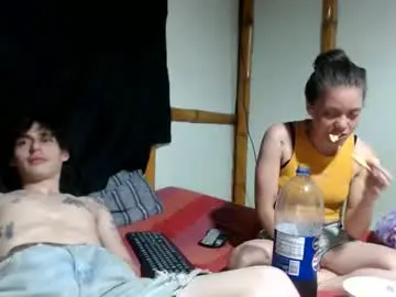 Chaturbate Private Sex Chat of miahells