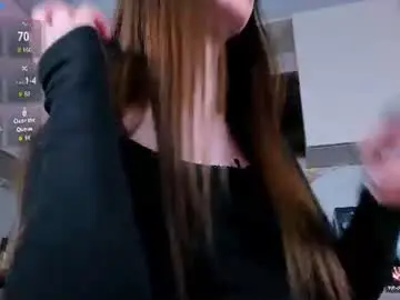 Chaturbate Watch Live Sex Cams of khloeforever