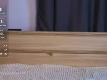 Chaturbate Sex Cam of marianelawhitcher