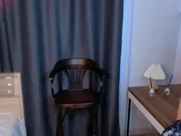 Chaturbate Live Sex of marianelawhitcher