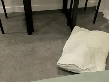 Chaturbate Nude Webcam of miymiy1