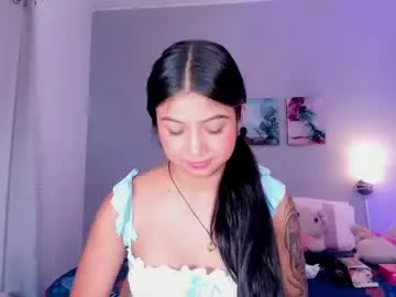 Chaturbate Live Sex of kimtayloor