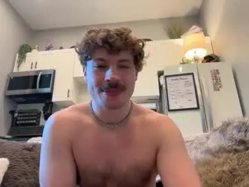 Chaturbate Private Sex Chat of chadtitan