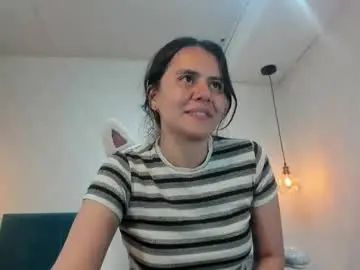 Chaturbate Adult Webcams of honeybuu_