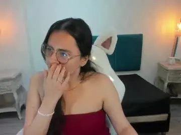 Chaturbate Sex Chat of honeybuu_