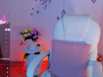 Chaturbate Sex Cam of melody_starr