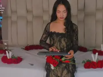 Chaturbate Free Porn Cam of aribloom7