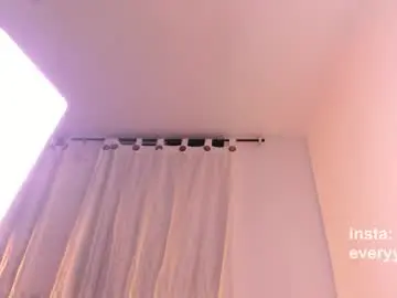 Chaturbate Sex Cam of sweet_poetry