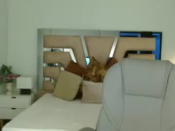 Chaturbate Private Sex Chat of ximena_caro
