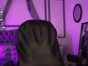 Chaturbate Adult Webcam of maggietime