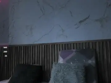 Chaturbate Sex Chat of _victoriaclark
