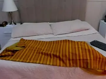 Chaturbate Sex Cam of mia__zoe