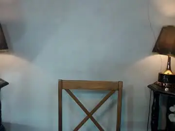 Chaturbate Private Sex Chat of sexylusty2258