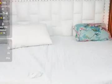Chaturbate Free Live Porn of hornybarelylegalgirl