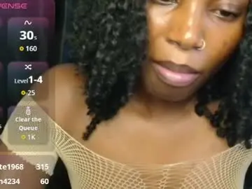 Chaturbate Best Webcam of sweet_puna