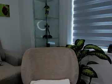 Chaturbate Private Sex Chat of jessikapalmer