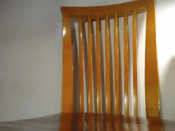 Chaturbate Sex Cam of xollan