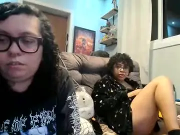 Chaturbate Free Live Porn of 666afrodite