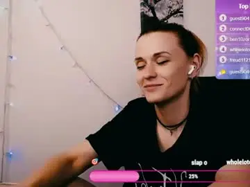 Chaturbate Free Live Porn of peppymia