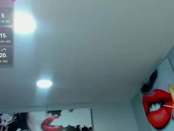 Chaturbate Nude Webcam of sara_bdsm