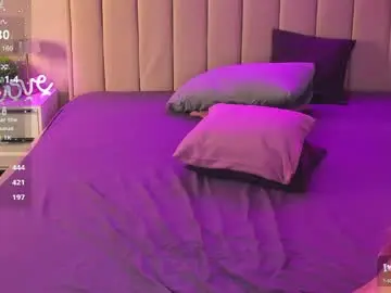 Chaturbate Free Porn Cam of rose_dixon