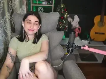 Chaturbate Nude Webcam of sweetoqcheeks
