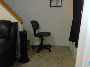 Chaturbate Adult Webcam of thekodyy