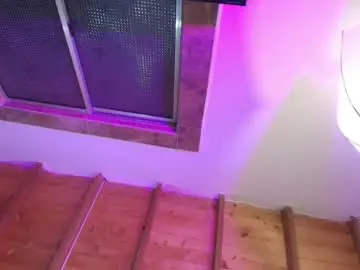 Chaturbate Adult Webcam of nikki_uwu
