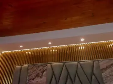 Chaturbate Live Porn of ally_and_noah_