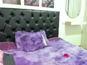 Chaturbate Adult Webcams of kitty_f00x