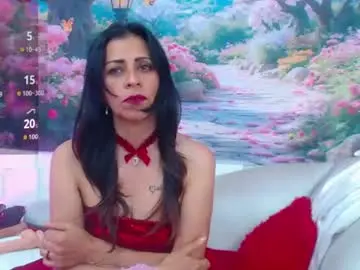 Chaturbate Sex Cam of sasha_misshot_