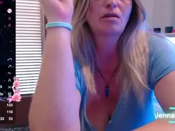 Chaturbate Sex Chat of jennadeluxe