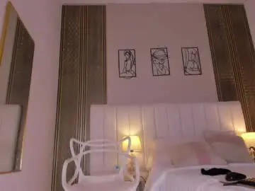 Chaturbate Adult Webcams of hannah__cb