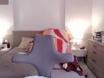 Chaturbate Free Live Porn of smileyouarehere