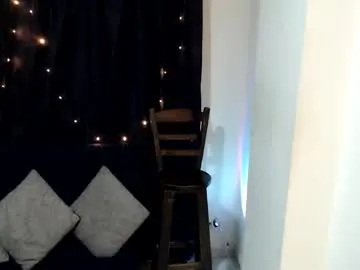 Chaturbate Live Sex of cony35